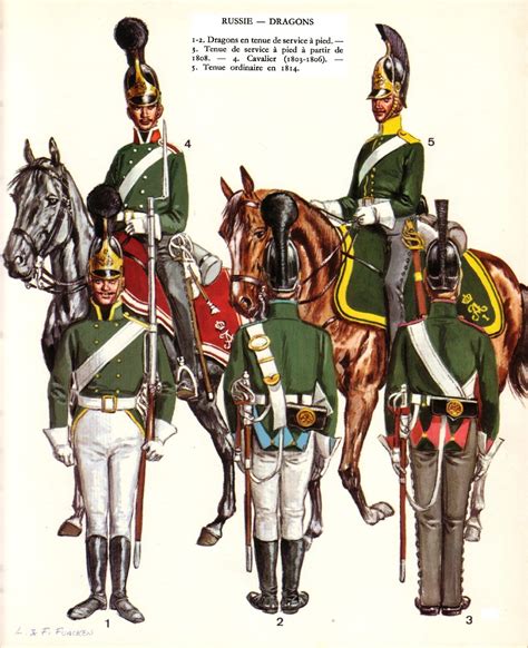 Russian Guard Artillery Napoleon Napoleonic Wars First French Empire