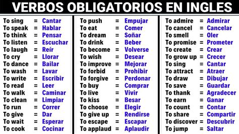 80 Verbos Muy Usados En Inglés Y Español Vocabulario Básico Aprender