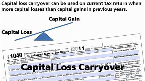 Capital Loss Carryforward Worksheet