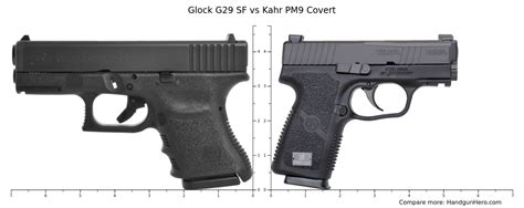 Glock G Sf Vs Kahr Pm Covert Size Comparison Handgun Hero