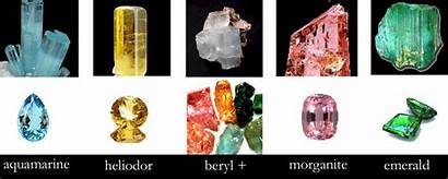 Minerals Beryl Colors Morganite Mineral Heliodor Different