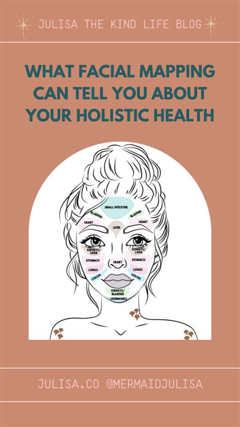 What Facial Mapping Can Tell You About Your Holistic Health Julisa