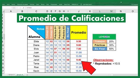 Calcular Promedio De Notas Con Diferentes Porcentajes En Excel Printable Templates Free