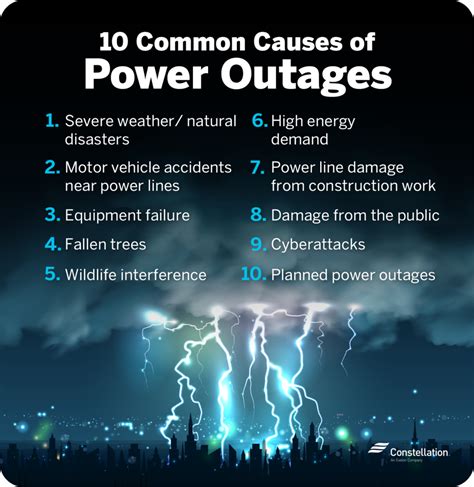 What Causes Power Outages Constellation