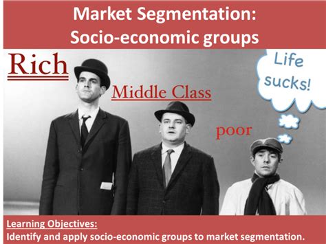 Socio Economic Groups Market Segmentation Teaching Resources
