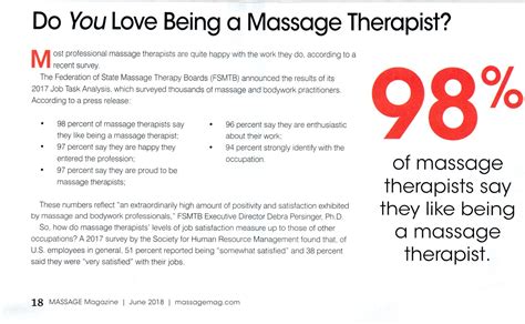 98 Of Massage Therapists Are Satisfied With Their Jobs Massage Magazine Task Analysis