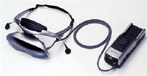 Sony Glasstron Head Mounted Display Download Scientific Diagram