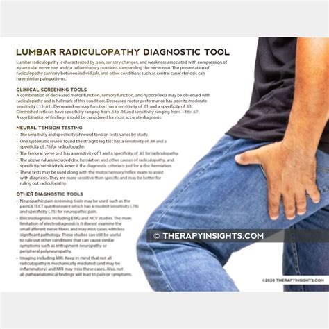 Lumbar Radiculopathy Typical Presentations By Level Adult And