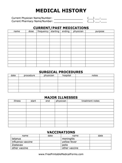 Gsem Health History Form Fillable Printable Forms Free Online