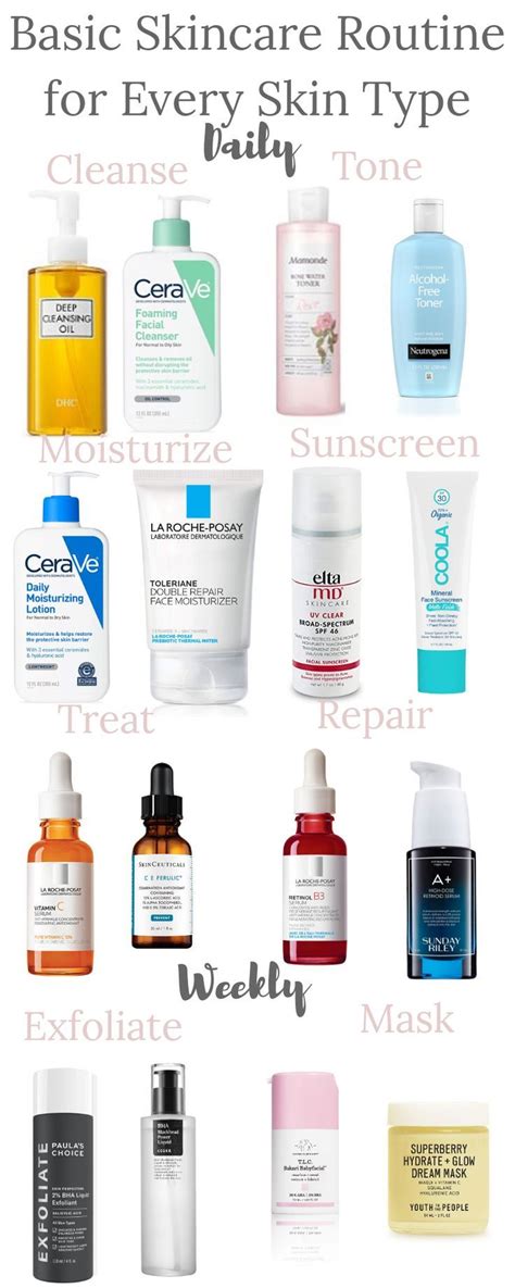How To Create A Basic Skincare Routine For All Skin Types Effective