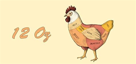 Boneless skinless chicken breast hannaford 4 oz 110.0 calories 0 g 1.0 g 23.0 g 0 g 55.0 mg 0 g 370.0 mg 0 g 0 g. How Many Grams Of Protein In 8 Oz Chicken - ProteinWalls