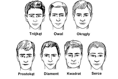 Are you confuse about which haircuts or hairstyle suits your personality or style? Jaka broda do kształtu twarzy jest idealna? - Blog | Estyl.pl