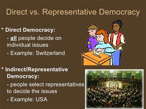 😊 Indirect representative democracy. Difference Between Direct ...