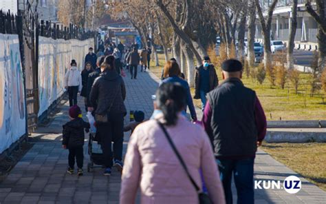 Uzbekistan’s Population Density On The Rise