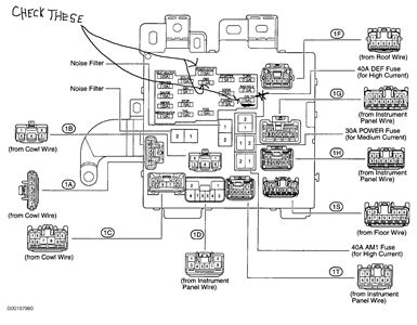 This (like all of our manuals) is available to people also askwhat is lexus sc400. 96 Lexu Ls400 Fuse Box - Wiring Diagram Networks
