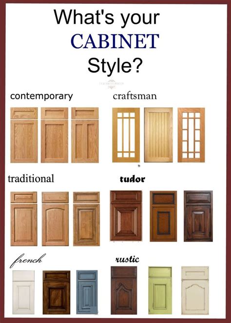 Kitchen Cabinet Door Styles Find Your Favorite Cabinets