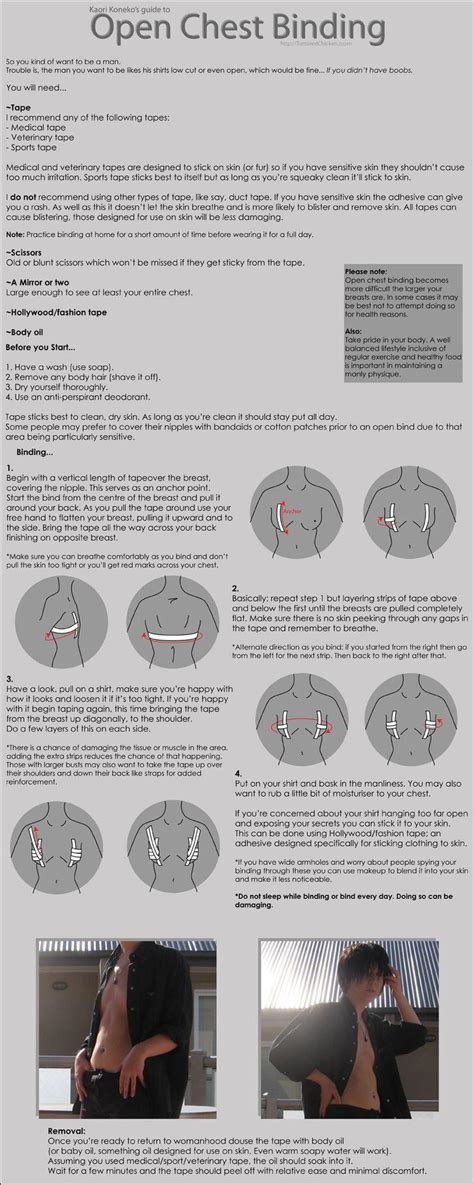 Guide To Open Chest Binding Not Mine Rftm