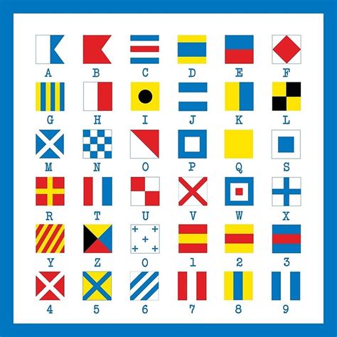 Nautical Flags Maritime Signals Alphabet Alphabet Frames Alphabet Art