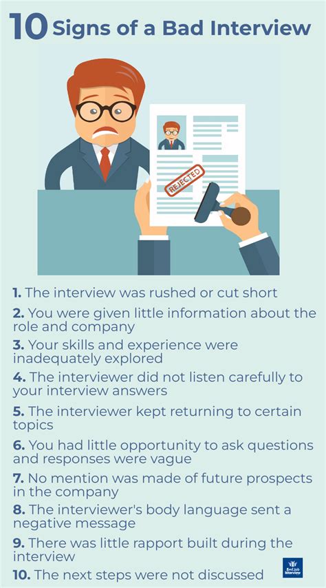 10 Signs Of A Bad Interview