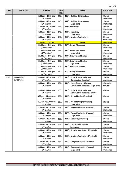This are the questions most of the 2020/2021 waec candidates have been asking. KNEC Releases The Revised 2020 KCSE Examinations Timetable ...