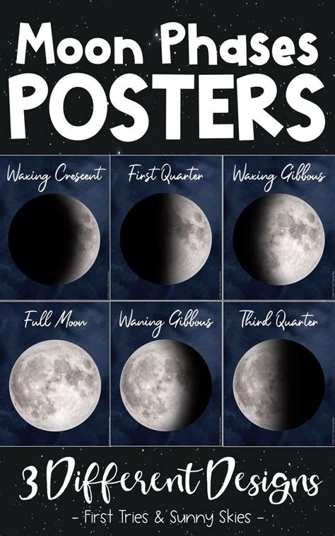 Moon Phase Posters 24 Total Decorate Your Elementary Classroom
