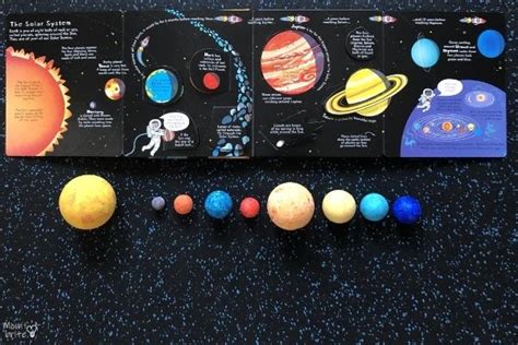 How To Make A Diy 3d Solar System Model Mombrite