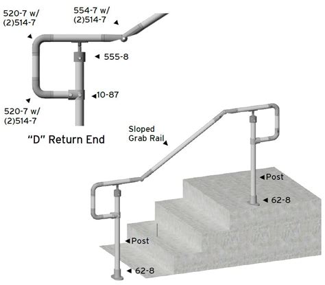 In cooperation with you, and with the fundamental drawing layouts and information as detailed in this what type of surface or floor is the handrail to be mounted with, as this will affect the kickplate bracket height on the stanchion/s. DDA compatible floor mounted handrail - Single rail ...