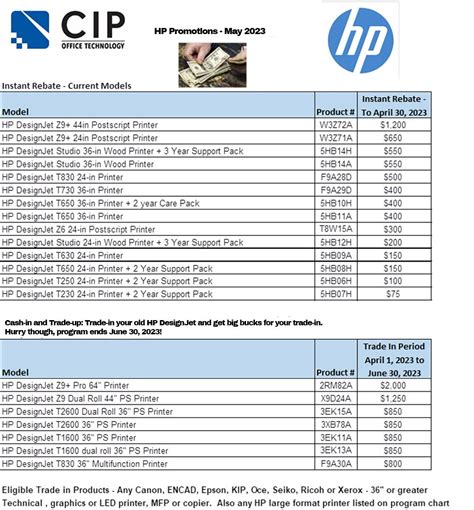 Hp Printer Rebate Form