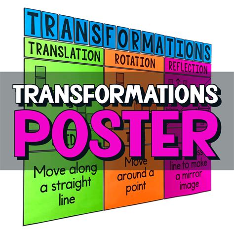 My Math Resources Transformations Poster In 2021 Middle School Math