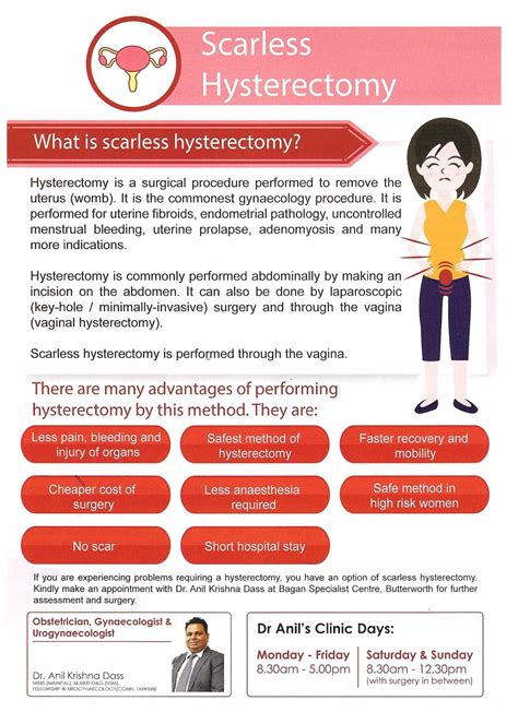 Joseph lam pak shin dr. UROGYNAECOLOGY PENANG, MALAYSIA: SCARLESS HYSTERECTOMY