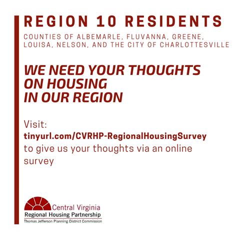 Thomas Jefferson Planning District Commission Regional Housing Survey