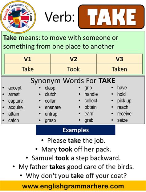 Words are tabulated with their past tenses. Take Past Simple, Simple Past Tense of Took Past ...