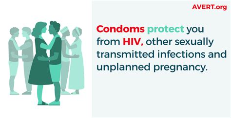 Unprotected Sex And Hiv Avert
