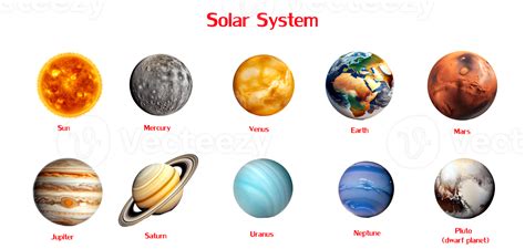 Collection Planets In The Solar System On A Transparent Background