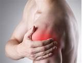 Shoulder Pain Doctor Or Chiropractor Pictures