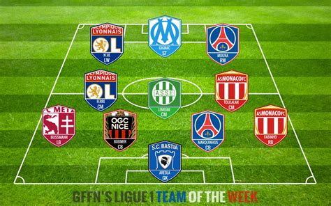 Ligue 1 Team of the Week 7 (2014/2015) | Get French ...