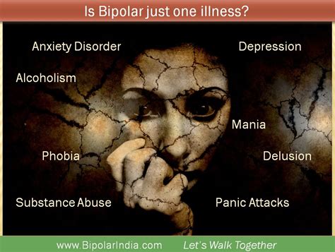 Bipolar Disorder Demystifying A Serious Mental Illness Bipolar India