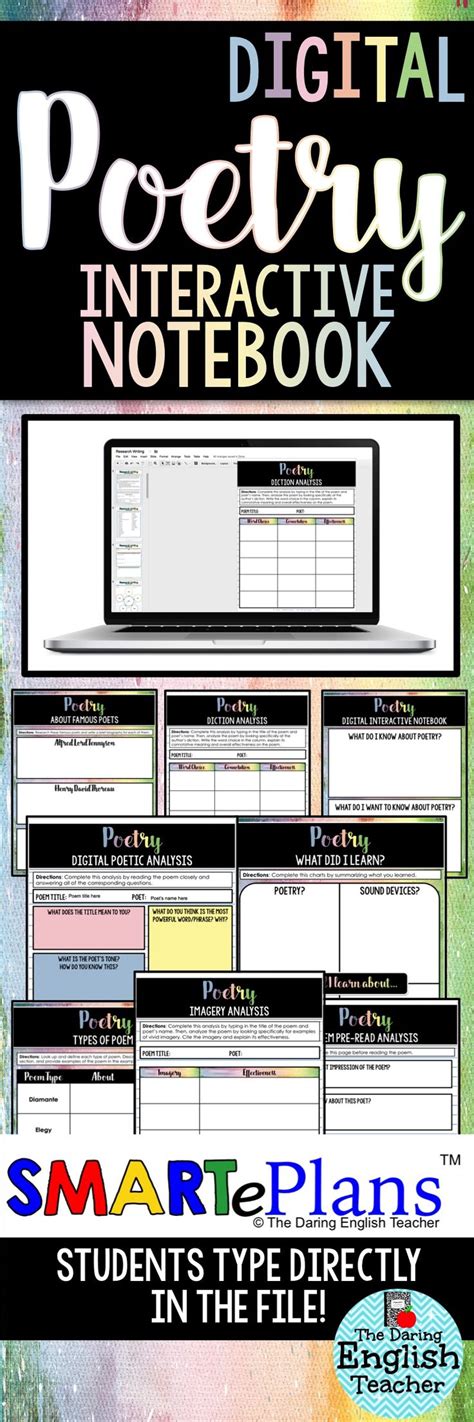 Digital Poetry Interactive Notebook Smarteplans Distance Learning