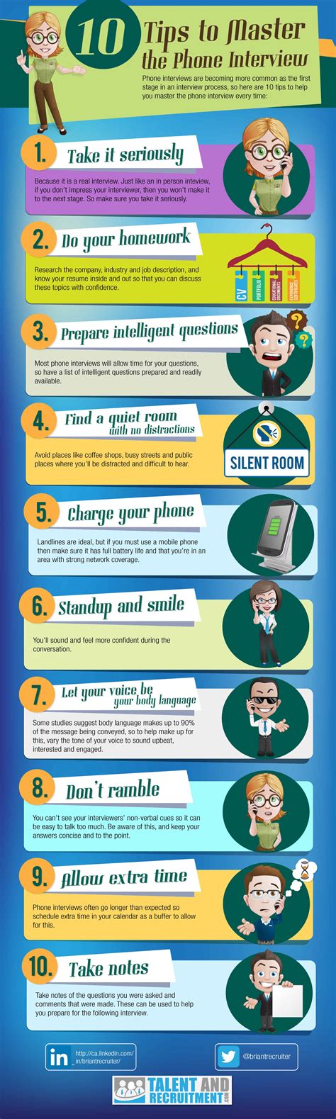 10-tips-to-master-the-phone-interview-infographic-daily-infographic