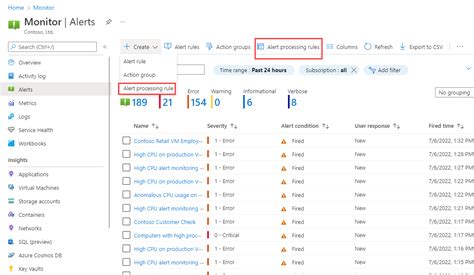Alert Processing Rules For Azure Monitor Alerts Azure Monitor