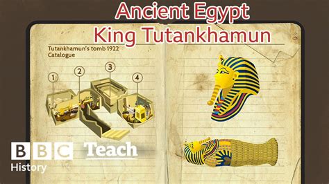 Ancient Egypt King Tutankhamun History Bbc Teach Youtube