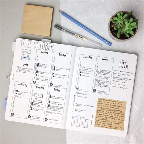 Bujo Curious The Things To Know About Bullet Journaling Before You Get