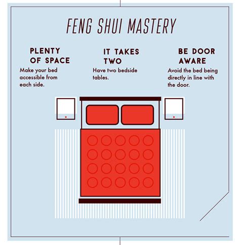 Bedroom Feng Shui Enhance Relationships And Sleep Quality Timesproperty