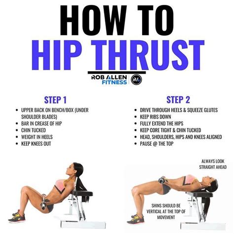 Hip Thrust Muscles Worked Lower Back Isela Cantu