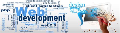 How Web Design And Development Has Changed