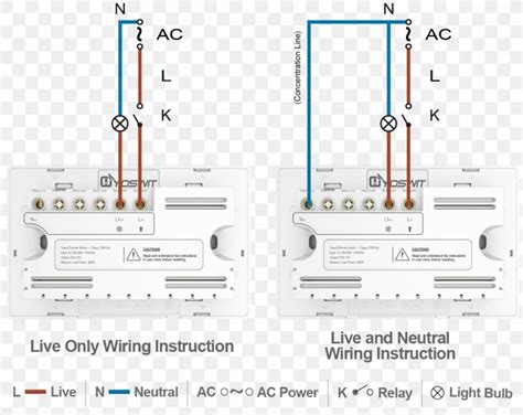 Legrand bus/knx solutions have the ability to manage all types of. Knx Lighting Control System Wiring Diagram - Wiring Diagram Schemas