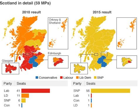 Election 2015 Maps Of Turnout And Party Strength Bbc News