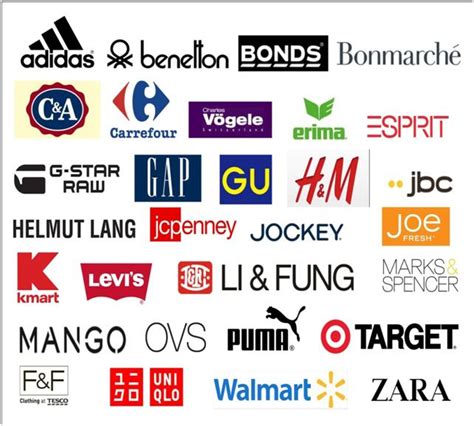 Fashion Brand Logos And Names List