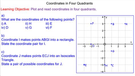 Coordinates In All Four Quadrants Mr Mathematics Com