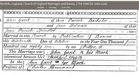 John And Jane Gant Marriage By Banns